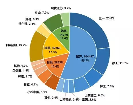 山东尊龙凯时-人生就是博集团